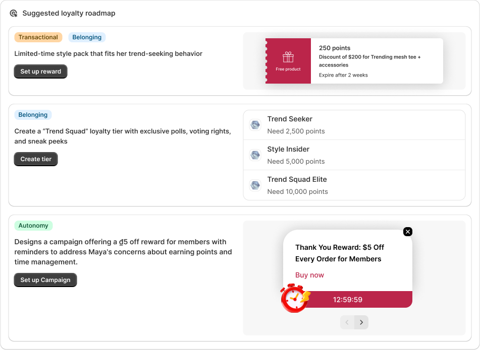 customer-personas-roadmap