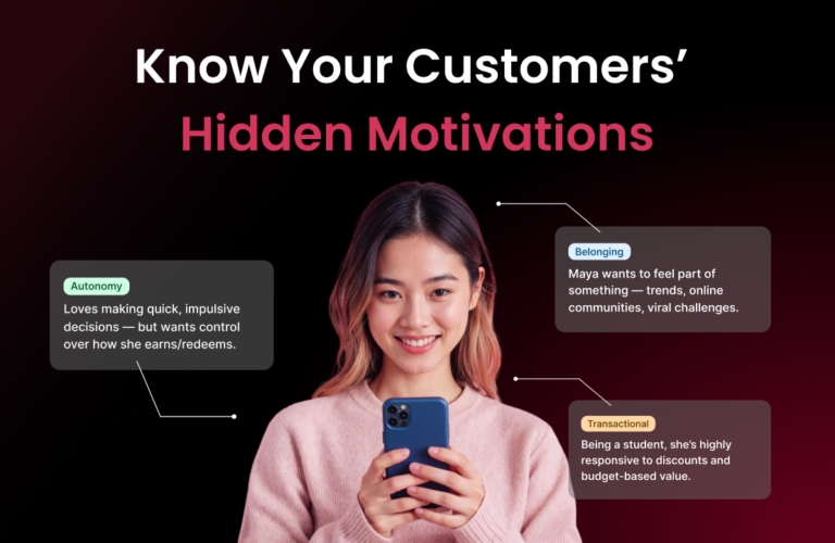 ‘Customer Personas’: No More Guesswork, Just Campaigns That Work